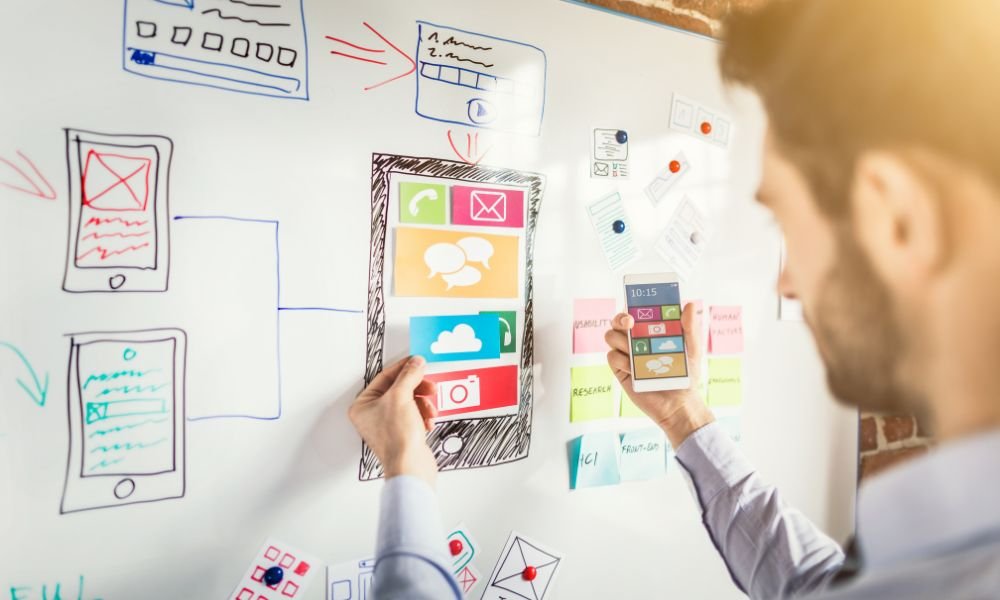 Transform Your Business with Professional Website Development & Digital Solutions in Jaipur